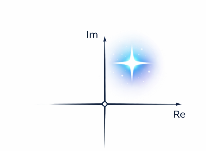 деМуавр Веб